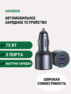 UGREEN EC703 (35024) PD3 75W